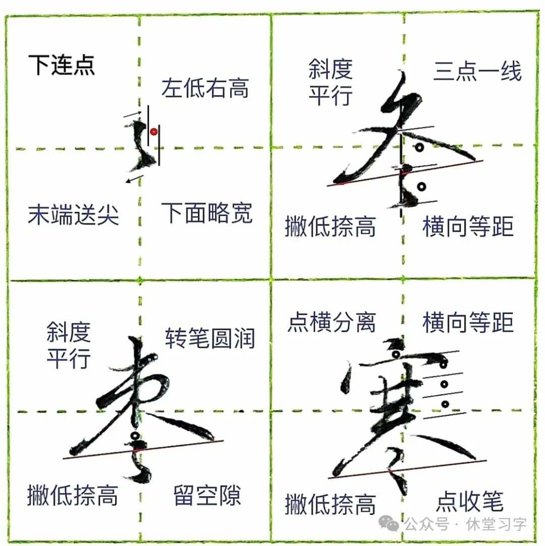 学会这几招，硬笔美工笔行楷进步飞速！！！