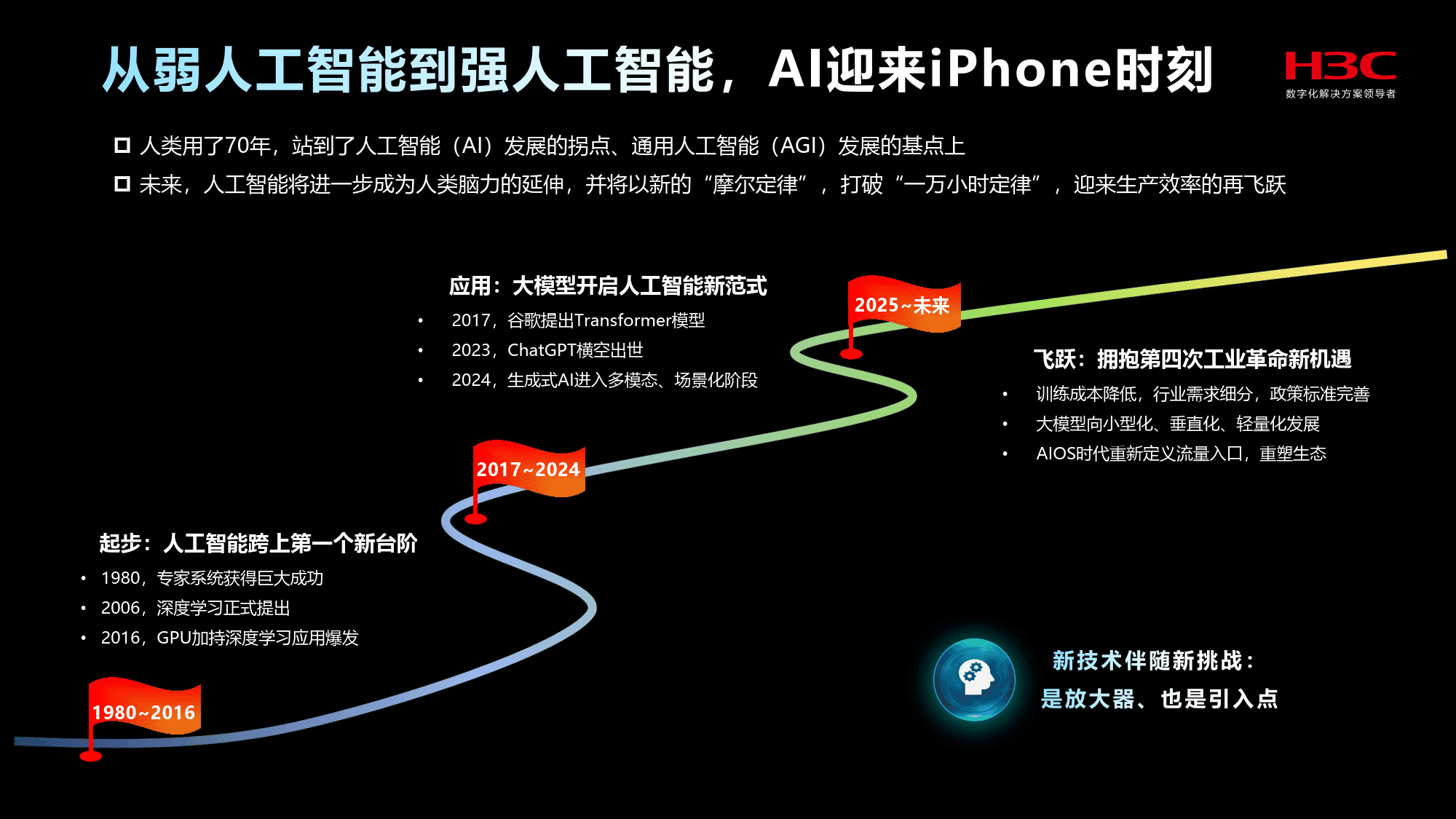 主动安全 智御未来-2025年人工智能驱动下的网络攻防对抗新范式报告
