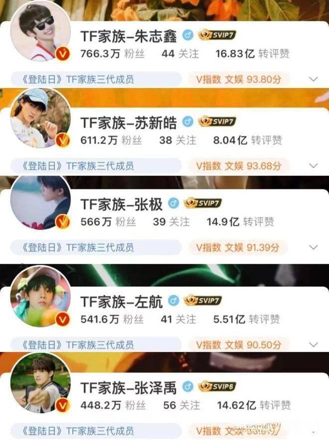 朱志鑫恋情再起波澜？从富家女传闻到粉丝反应全解析