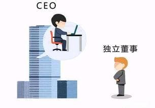 元朝是如何加强对全国的控制的