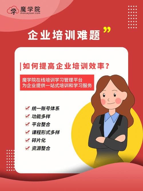 企业培训遇到的困难怎么解决好：实战策略与案例分析