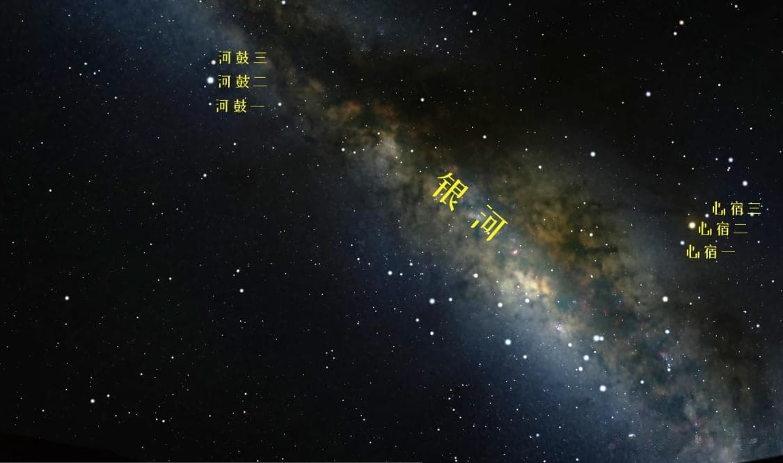 夏季大三角：牛郎星、织女星、天津四的来历和天文知识解密
