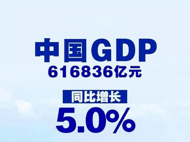 上半年GDP增长5%，为何按美元算增幅只有1.4%？哪个数字更靠谱？