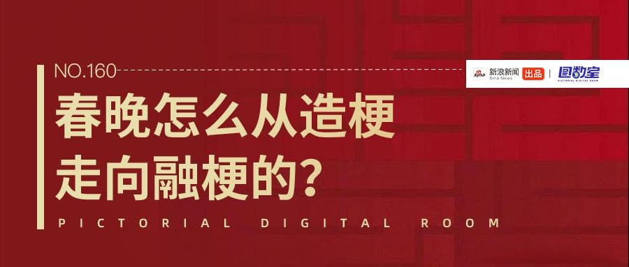 历届春晚都有哪些名场面？盘点历年春晚“名梗”