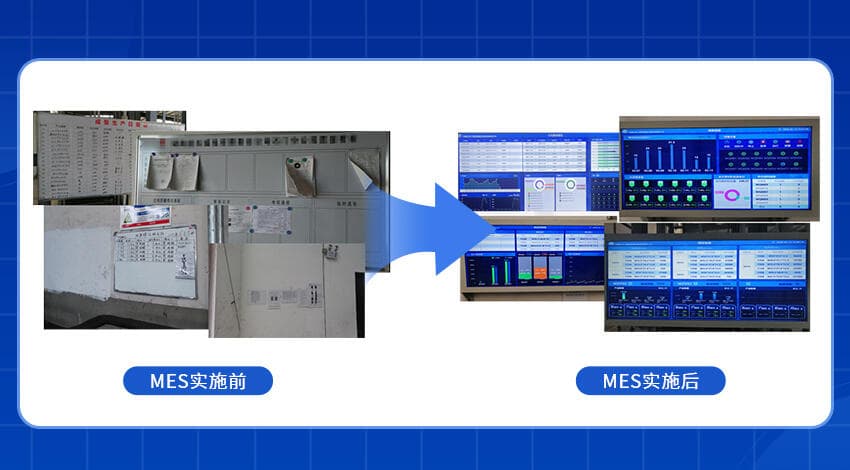 MES系统如何采集底层设备基础数据？