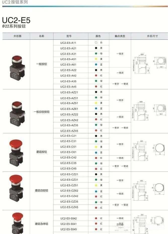 电工电路中的按钮开关：结构原理、应用与故障排查