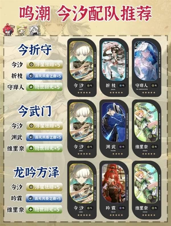 《鸣潮》2.0今汐配队推荐