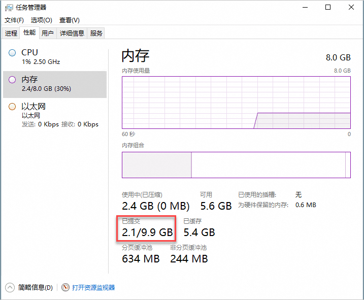 Windows系统内存分析工具的介绍