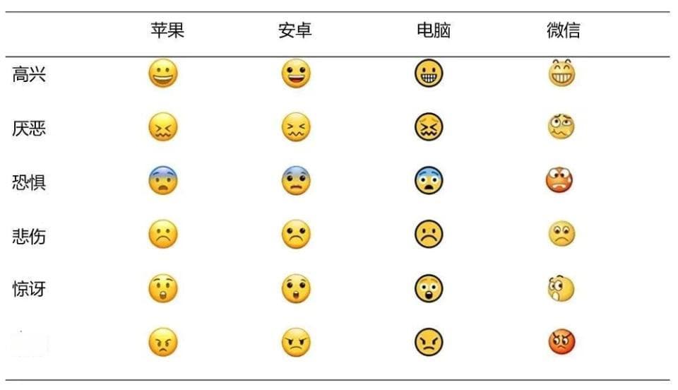 语言“通货膨胀”，越来越“不值钱”了？