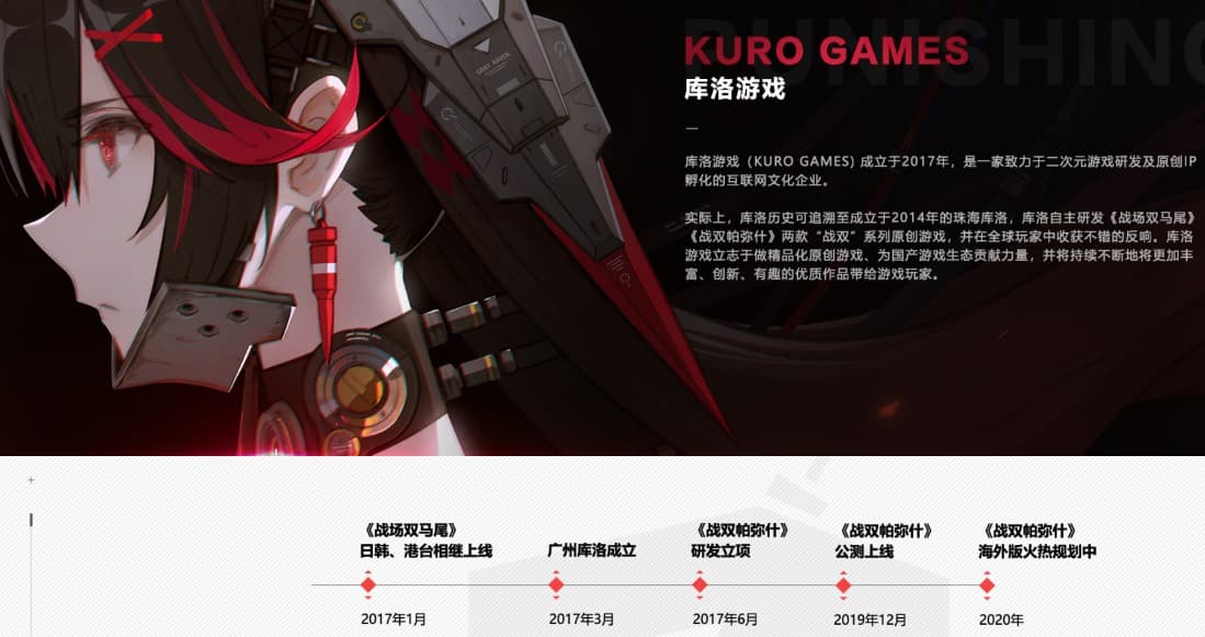 “腾讯系”库洛《鸣潮》陷韩服争议：二次元赛道如何破局全球化与同质化夹击？