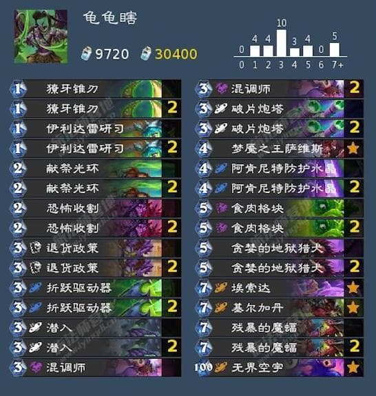 炉石传说新版本上分攻略：4套热门卡组详解