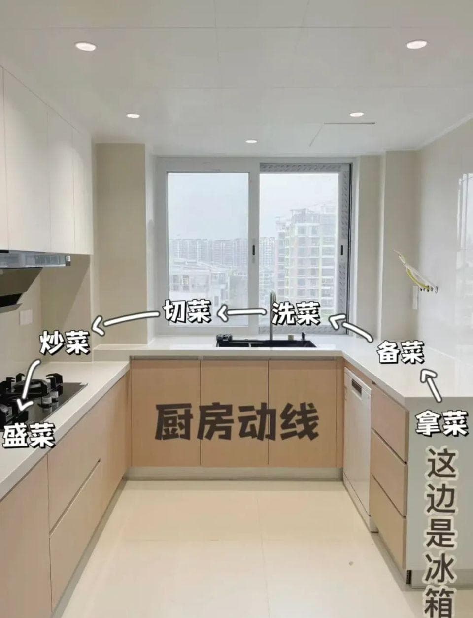 厨房装修十大注意事项：从动线到材料选择的全面指南