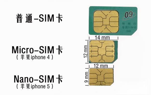 nano卡和sim卡区别，看完你就懂了！