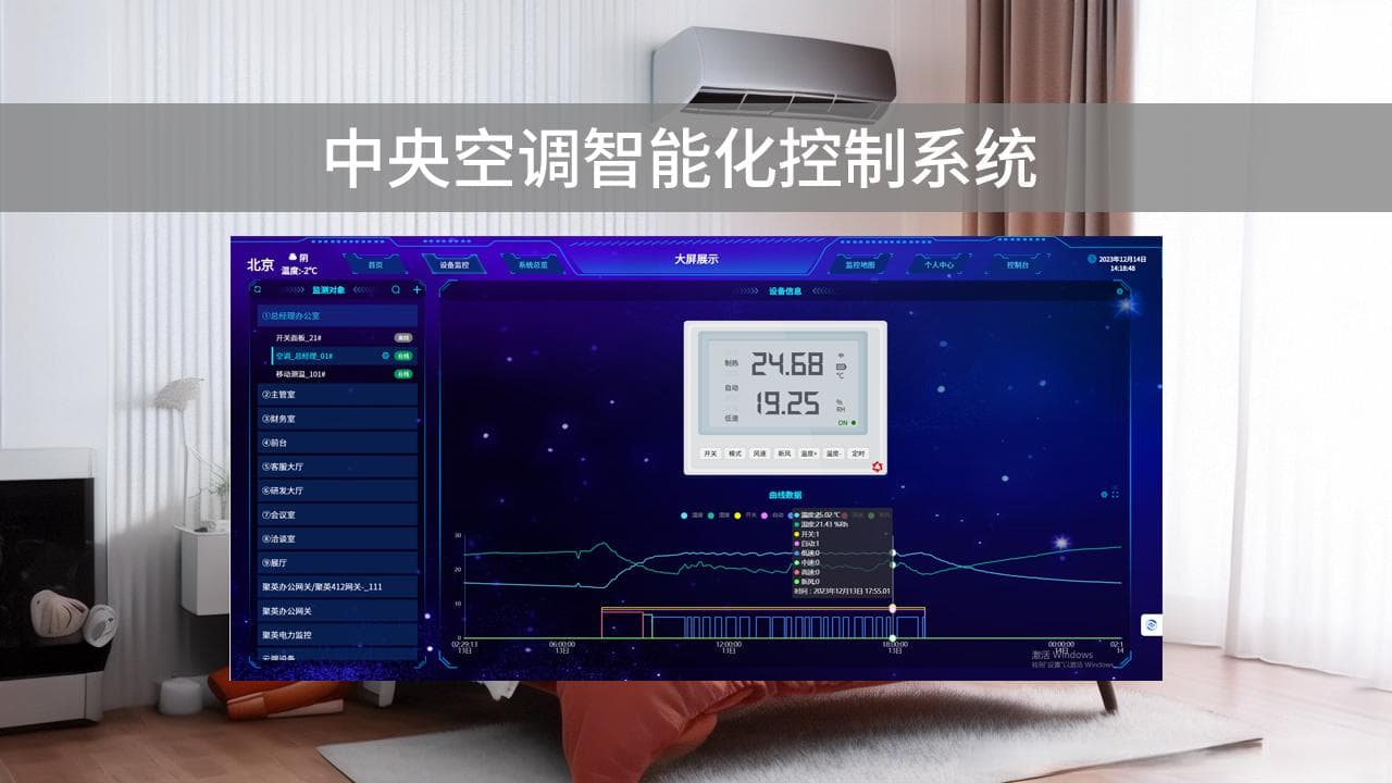 空调智能化控制系统功能特点与应用优势
