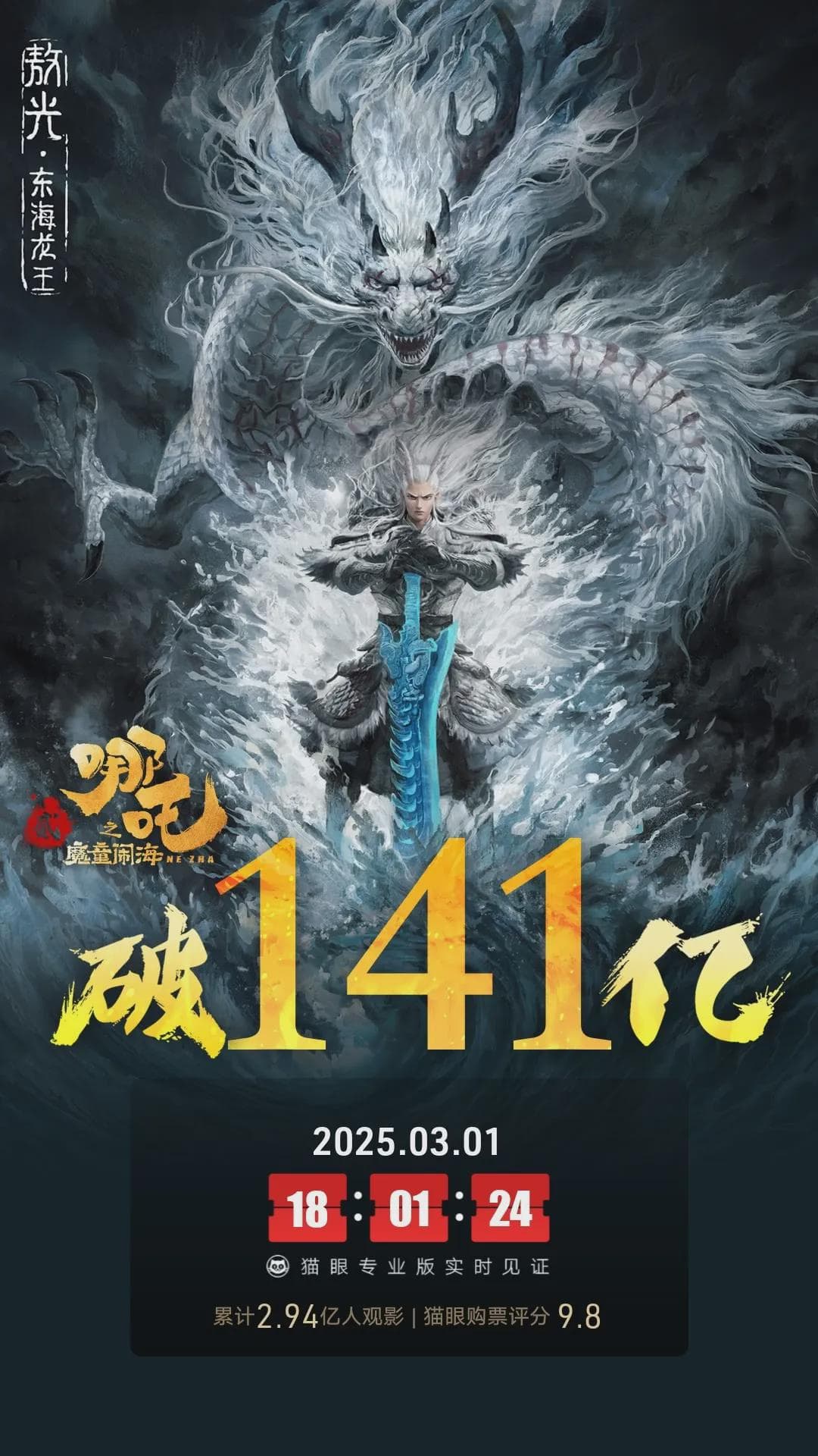 《哪吒2》32天破141亿，上升世界第七，却引发争议