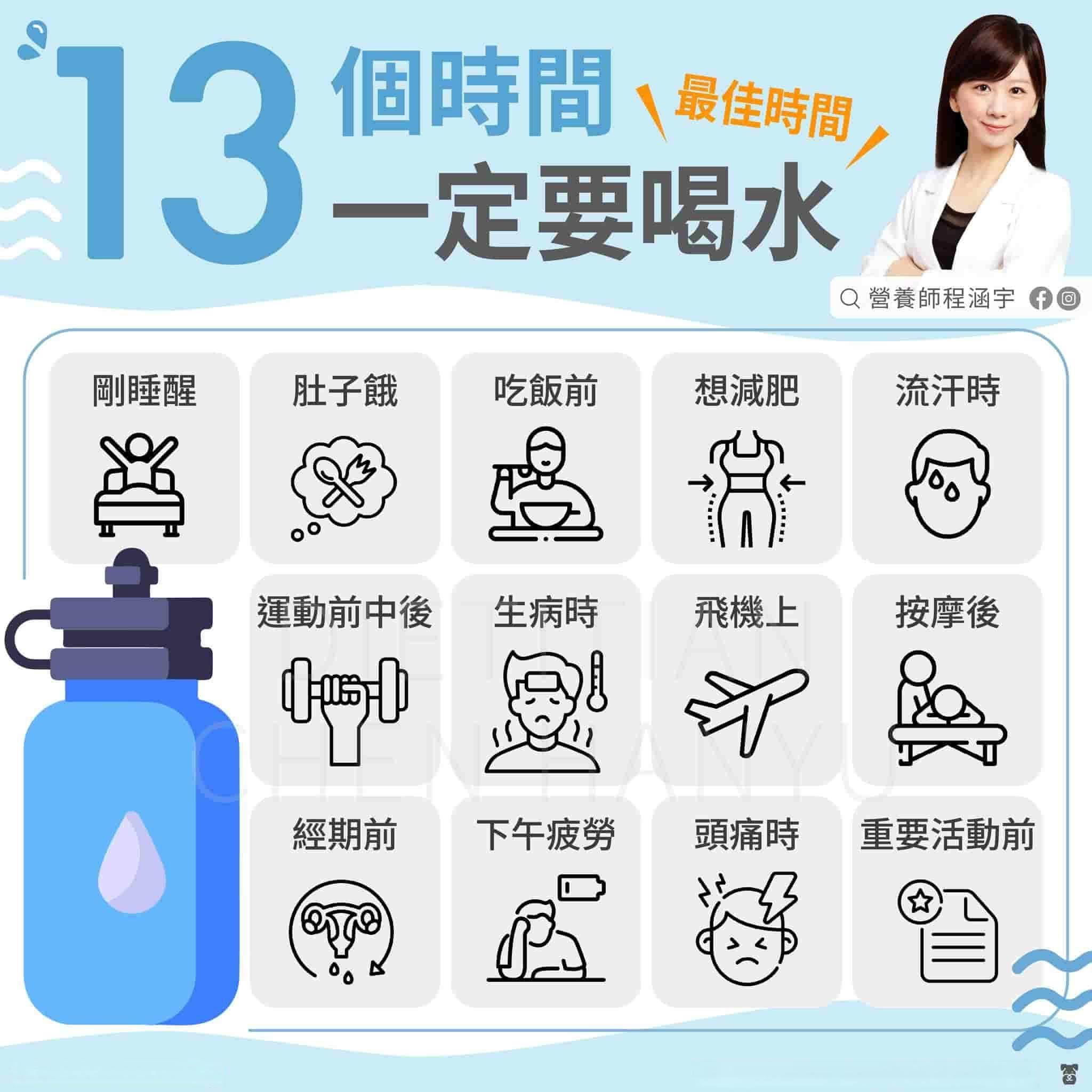 喝水减重法加速燃脂！营养师揭「13个时间一定要喝水」常偏头痛快看