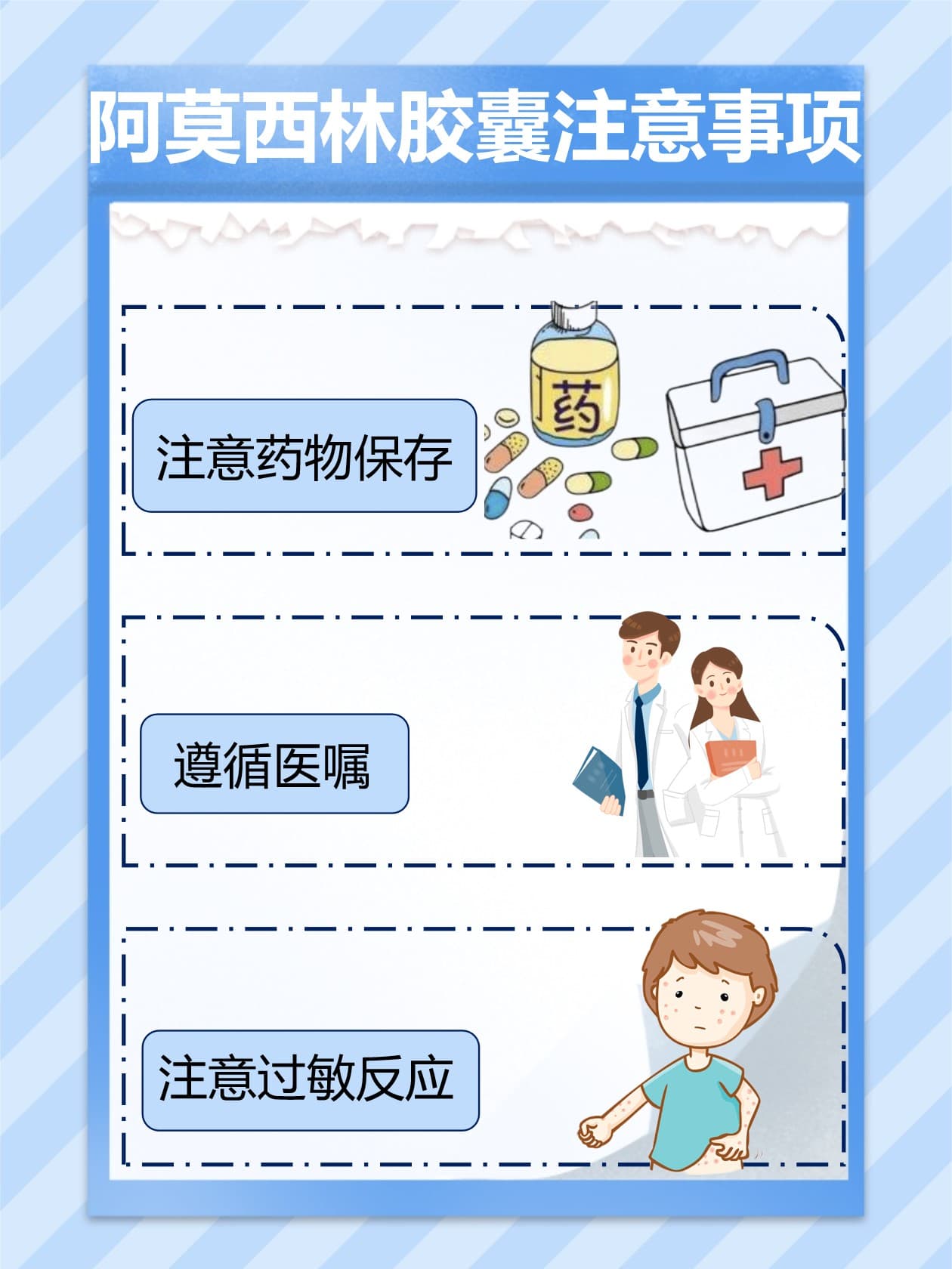 揭秘阿莫西林胶囊：为何不能随意打开？