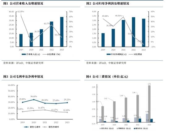 高温合金龙头企业钢研高纳深度分析