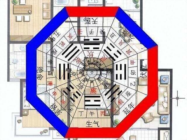 五行风水大揭秘：打造你的幸运家居