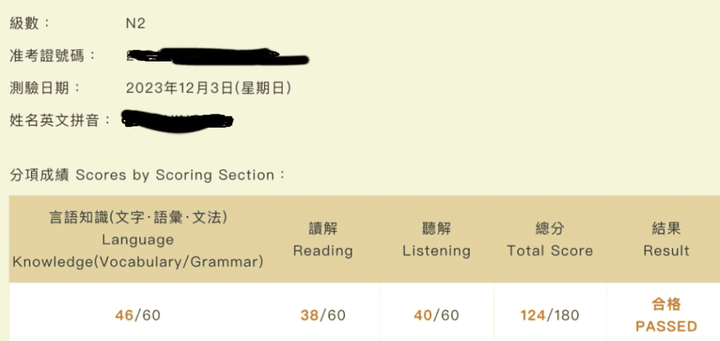 征服日檢N2：讀兩個月合格，我的學習歷程和方法