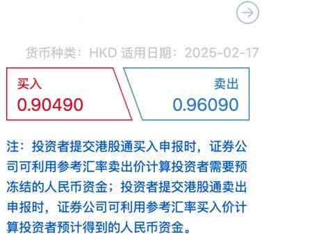 港股通炒港股，买入就“亏”6%！怎么回事？
