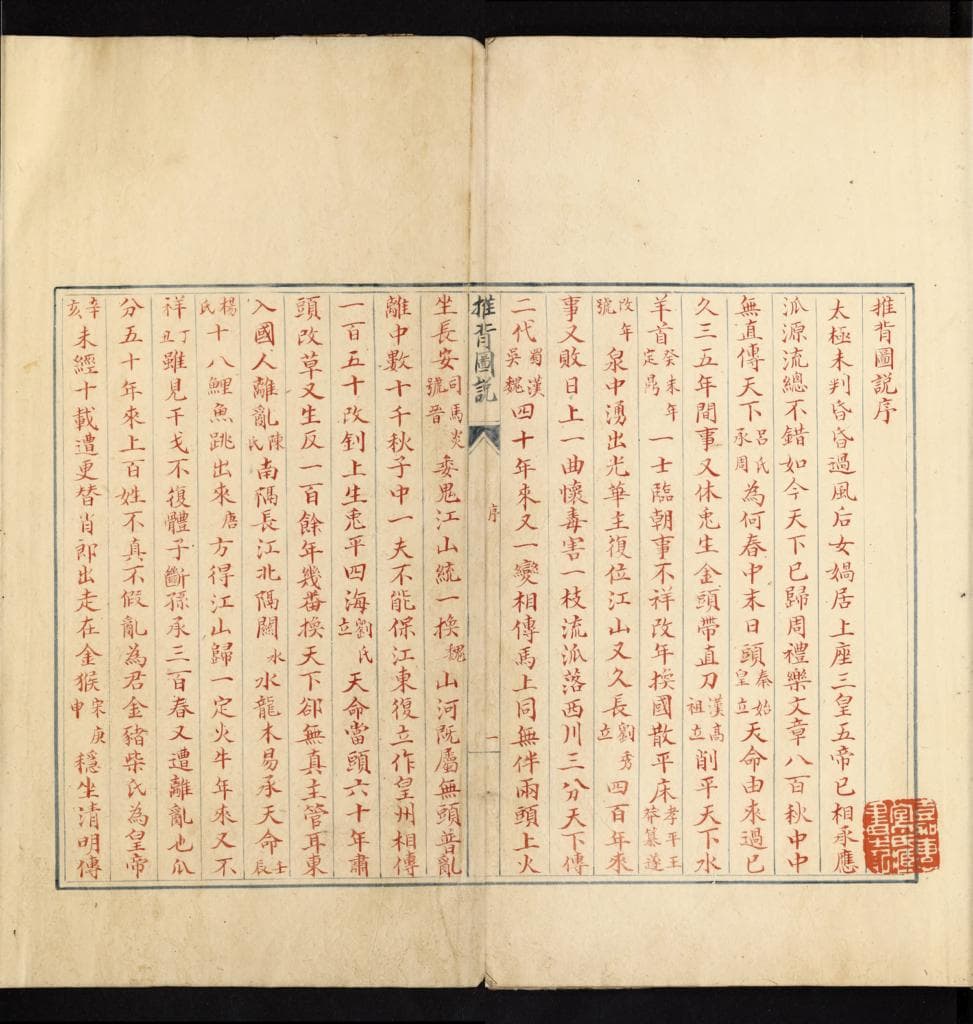 推背图说.六十象.清彩绘抄本