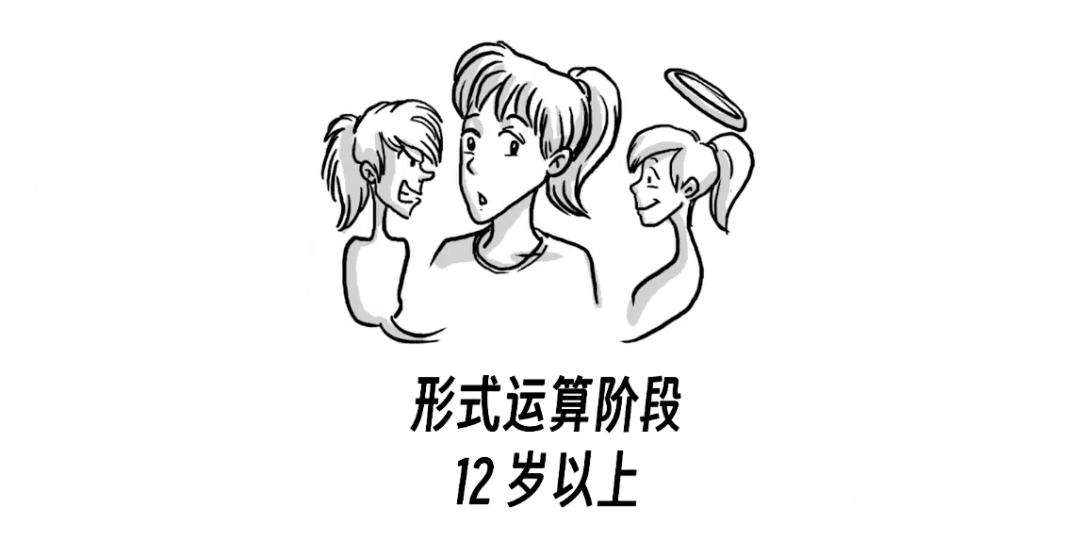 皮亚杰丨认知发展之形式运算阶段