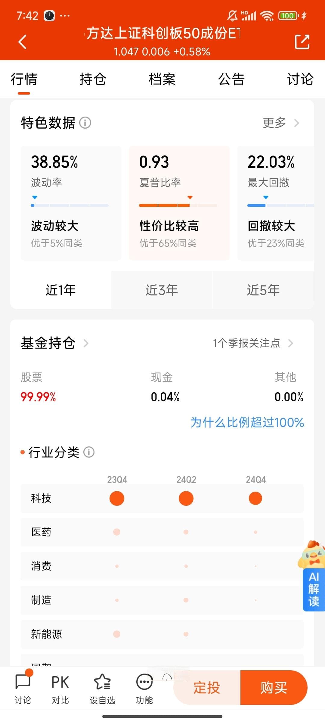 如果有牛市一定是科创板的牛市，因为科技的力量是无穷无尽的