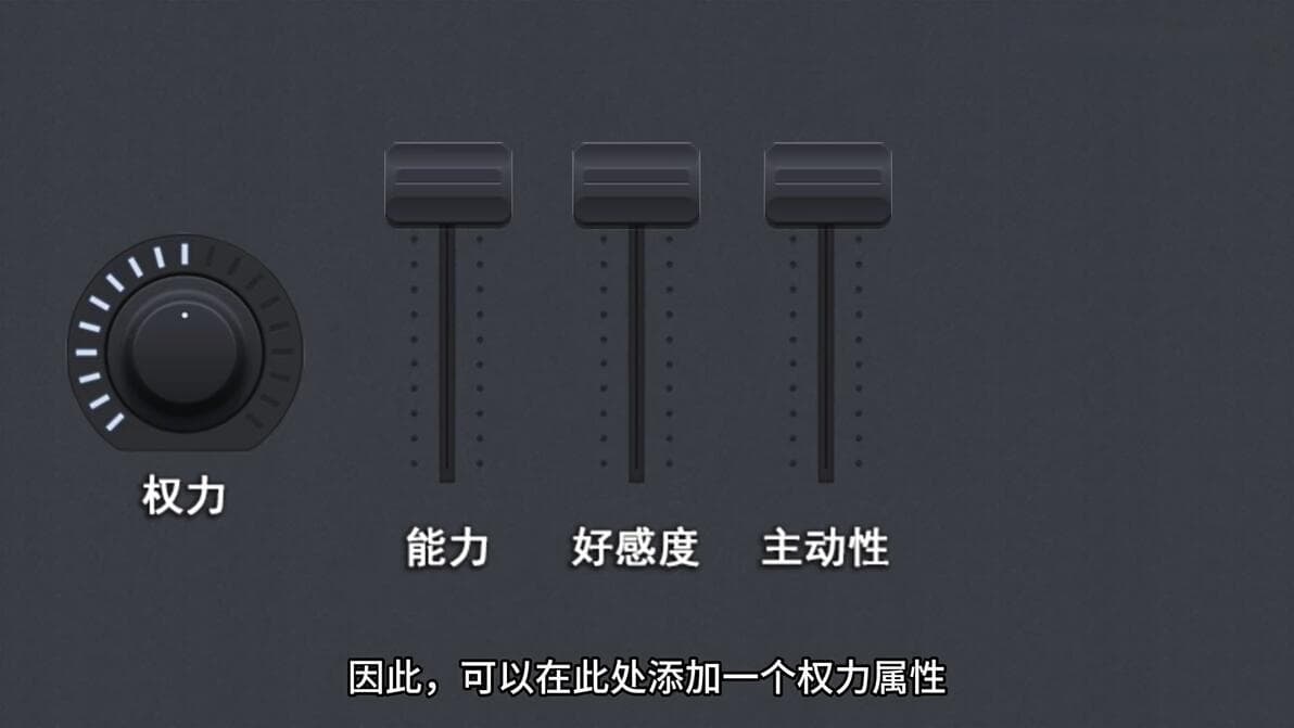 西方奇幻文学大师布兰登·桑德森的角色塑造方法