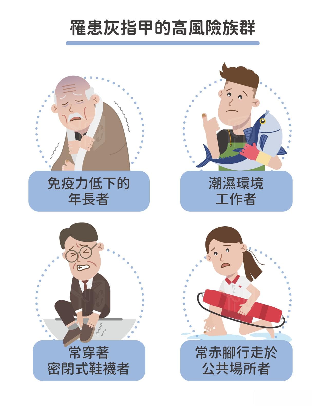 灰指甲一定是灰色的嗎？灰指甲治療、原因、症狀、注意事項