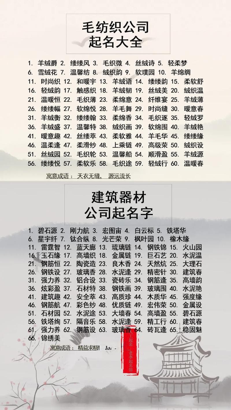 公司命名与工作室起名策略