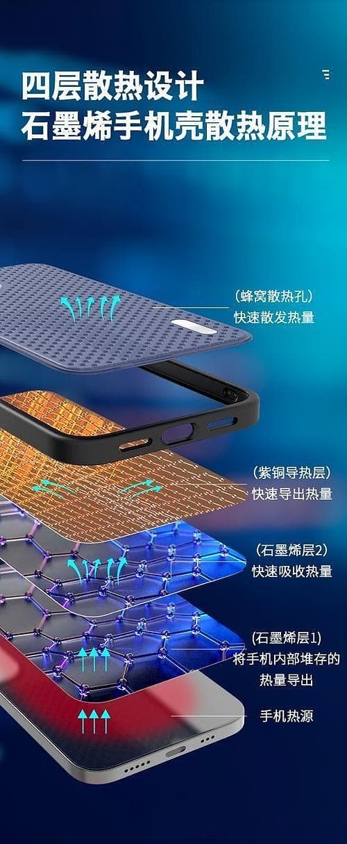 石墨烯在电子设备散热方面的最新研究进展是什么？
