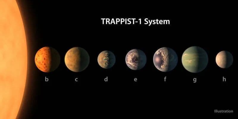 为寻找外星智慧生命，他们对准40光年外窃听了28小时