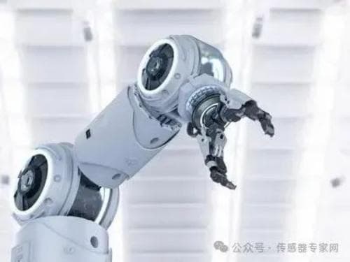 六维力矩传感器：结构、原理及研究现状的深度解析