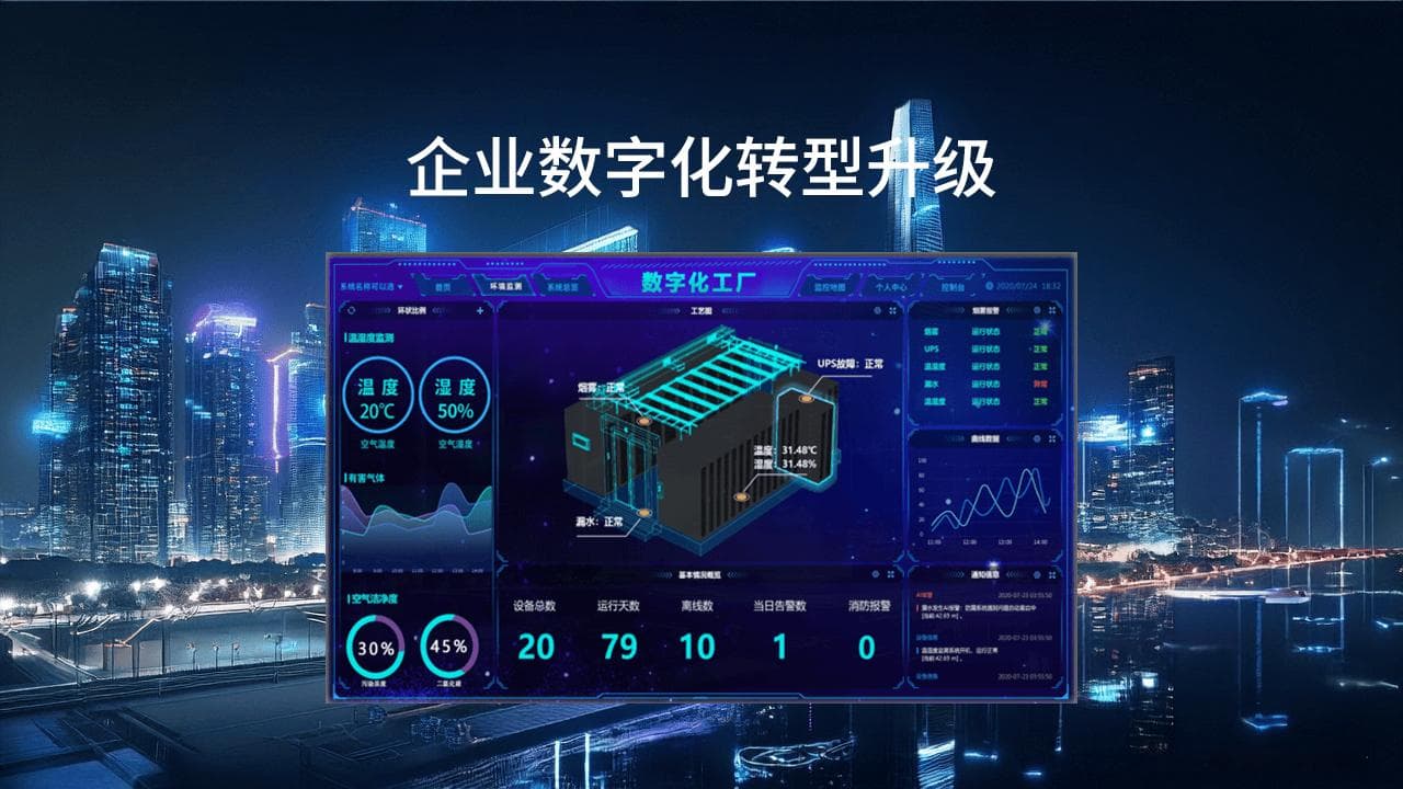 什么是数字化转型升级？提升企业竞争力的关键路径