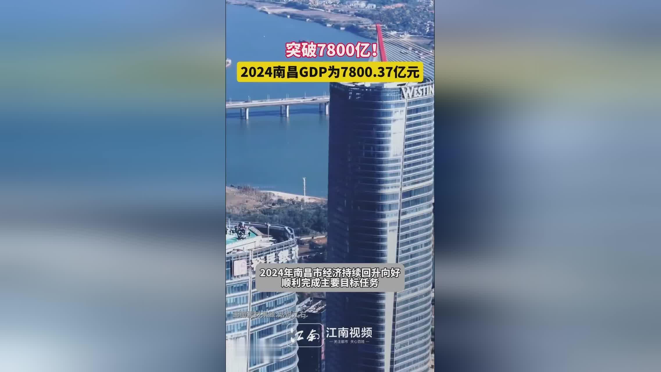 南昌市2024年GDP公布 同比增长4.9%