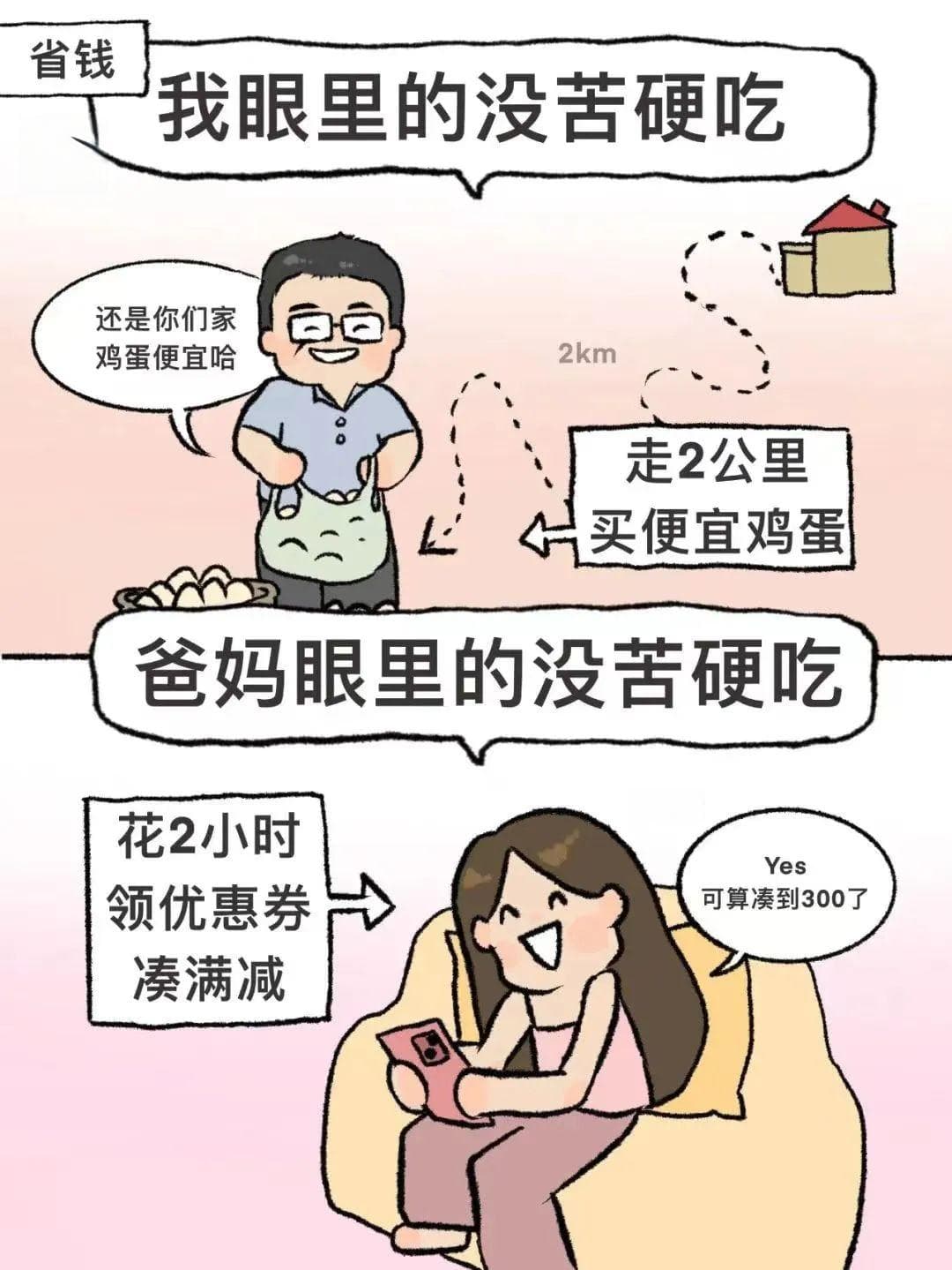 “没苦硬吃”，该不该吃