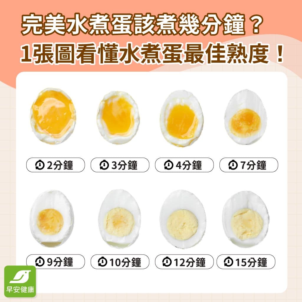 水煮蛋时间要煮多久？电锅水煮蛋怎么煮？可以放多久？