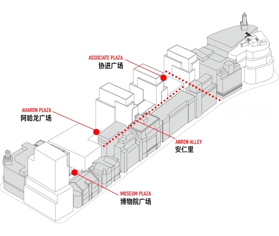 黄浦新玩法 | 穿越广场与街巷，邂逅一个可以停留、漫游和感受的理想街区