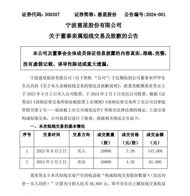 慈星股份董事宋甲甲被警示、收监管函