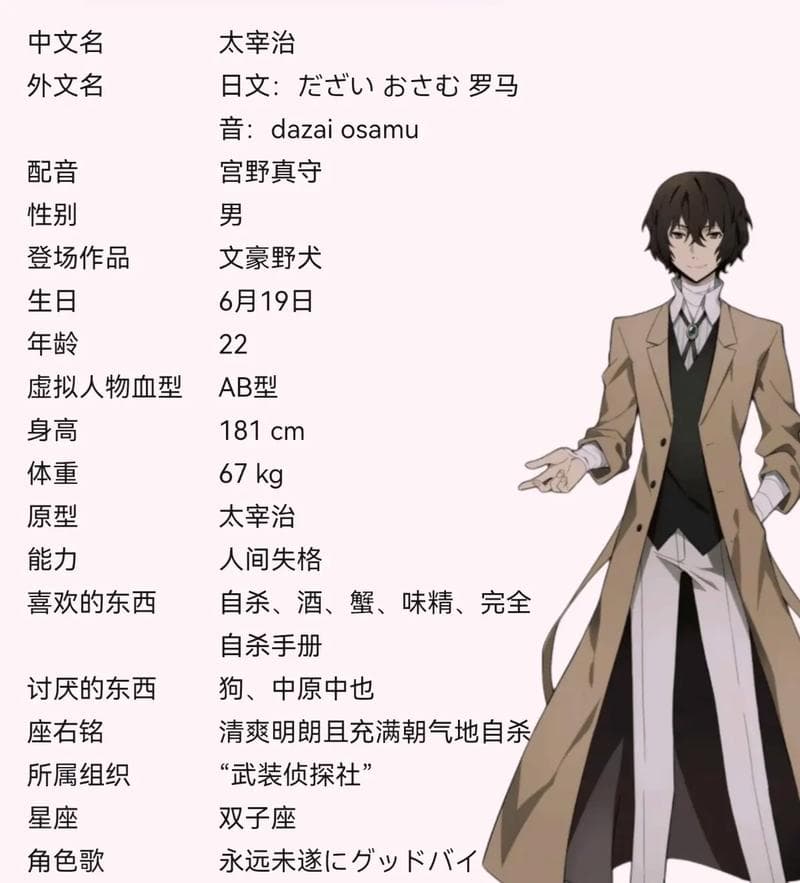 文豪野犬全员角色介绍图（文豪野犬角色全解析：性格揭秘）