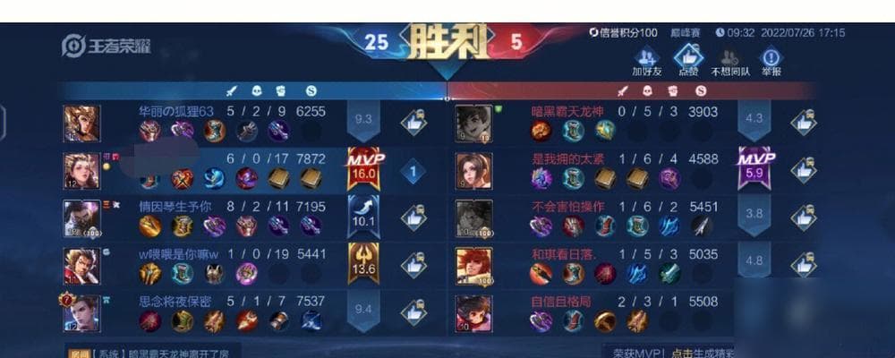 王者荣耀1800分意味着什么