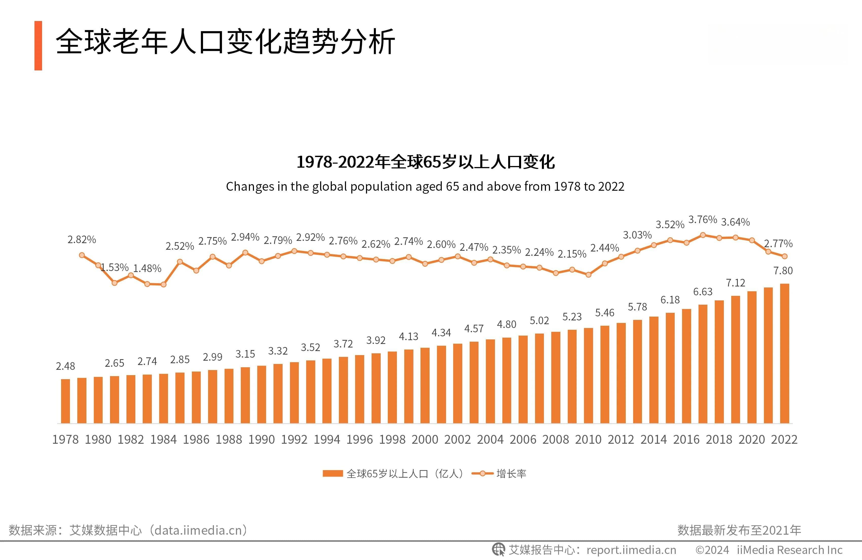 还在为养老发愁？机器人要“上岗”养老啦
