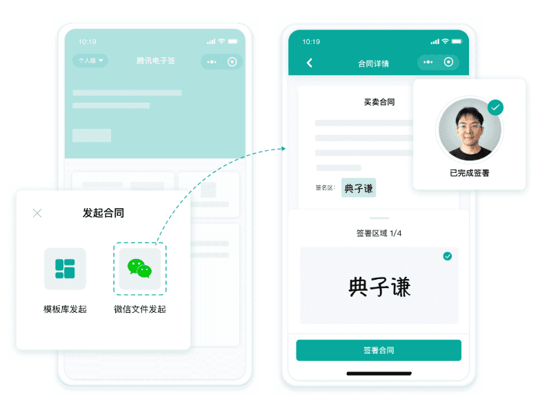有效电子合同必须包含哪些法定要素
