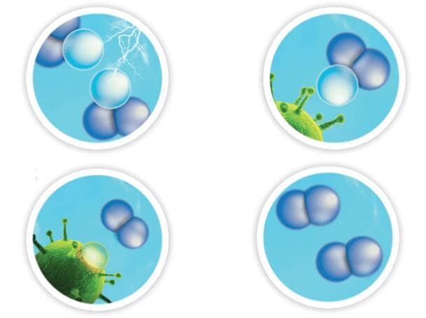 瓶装水臭氧消毒原理、方法与浓度控制