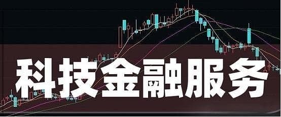 全球金融危机后，投资策略如何演变？