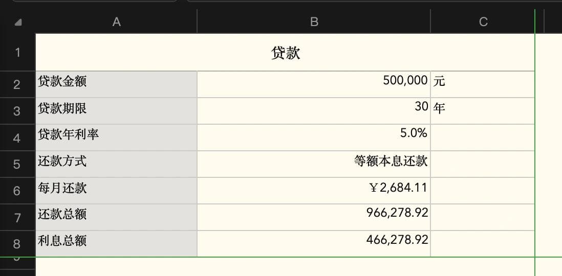 如何计算个人房屋贷款 | Excel计算贷款利息与每月还款 | 贷款计算器