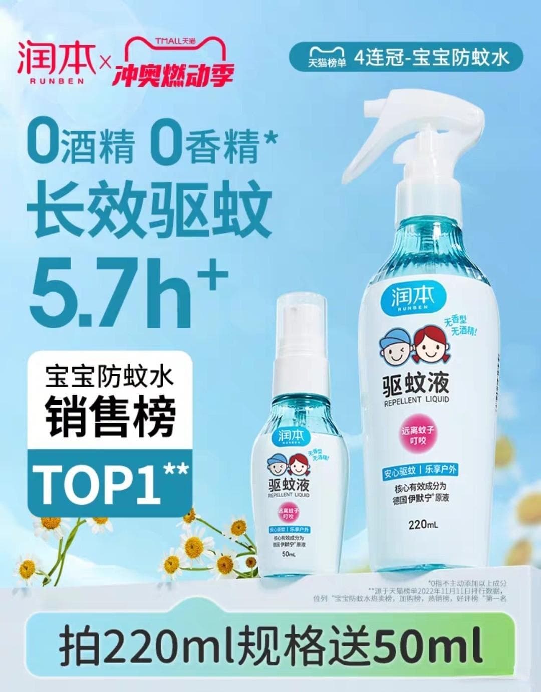 驱蚊水选购要点分享
