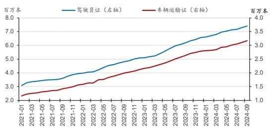 孙明春等：数字平台对就业的促进作用及面临的挑战