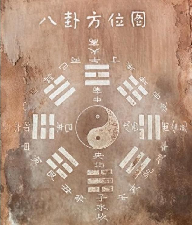 八字怎么看，如何通过四柱八字理解自我与他人